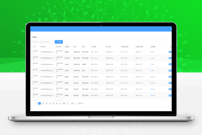 基于SpringBoot的人事管理系统源码缩略图