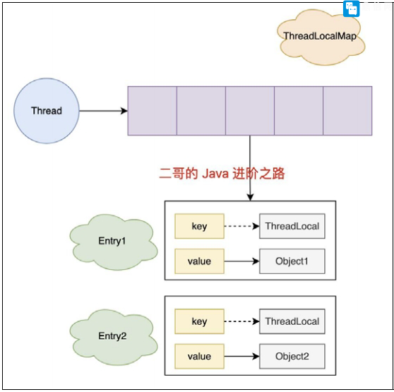 DeepSeek本地部署教程：22天狂赚15000，小白也能玩转AI！