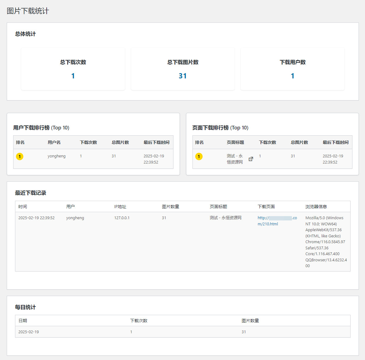 Image Downloader下载文章图片的WordPress插件其他源码、精品源码 Image Downloader下载文章图片的WordPress插件