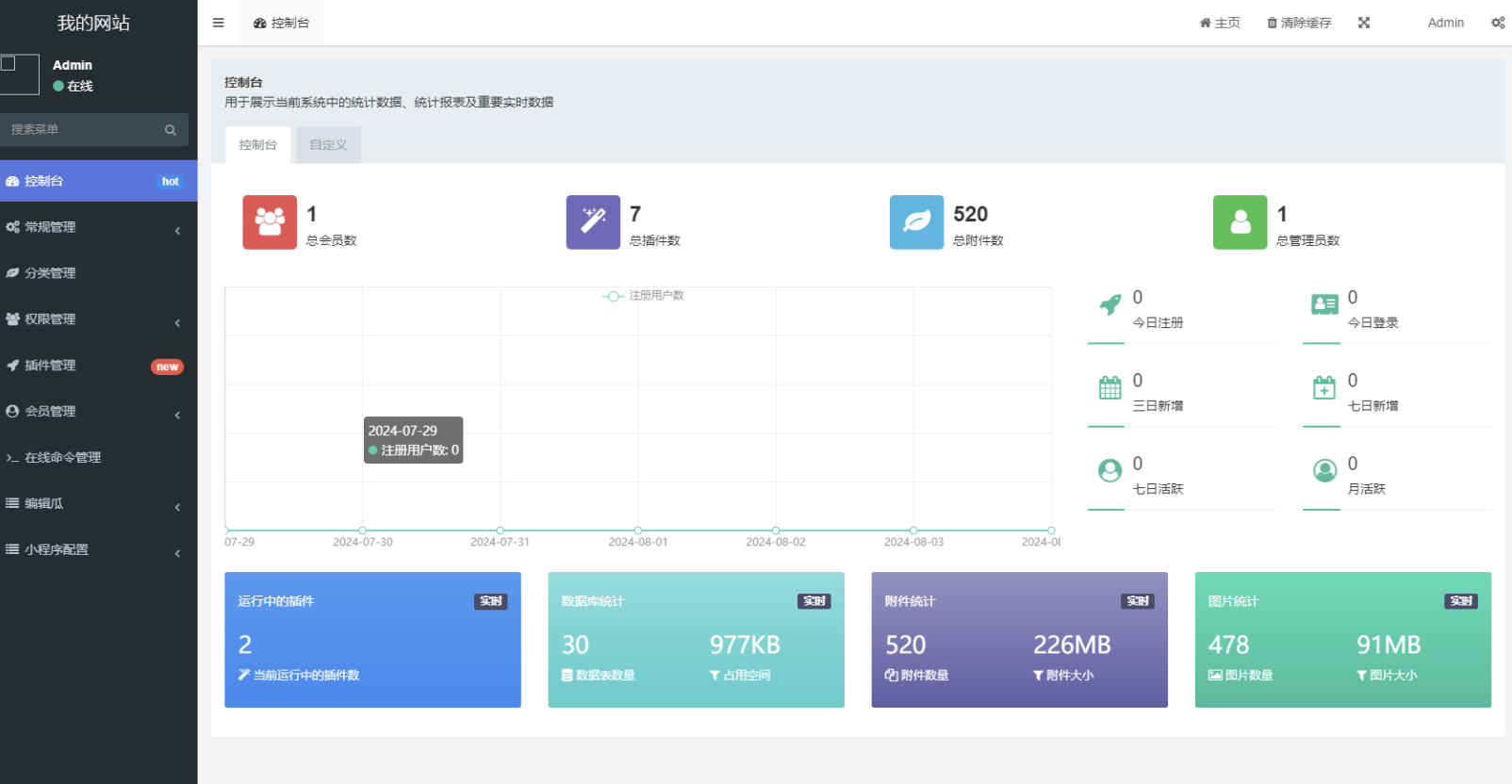 用户看广告获取密码访问网页内容流量主模式源码 流量主进群系统精品源码、网站源码 用户看广告获取密码访问网页内容流量主模式源码 流量主进群系统