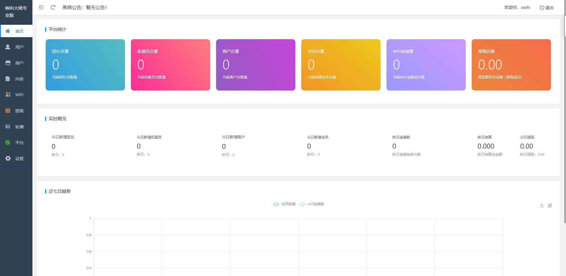 最新版 wifi大师小程序独立版3.0.9(亲测完整后台+前端+3.0.9数据库)其他源码、小程序源码 最新版 wifi大师小程序独立版3.0.9(亲测完整后台+前端+3.0.9数据库)