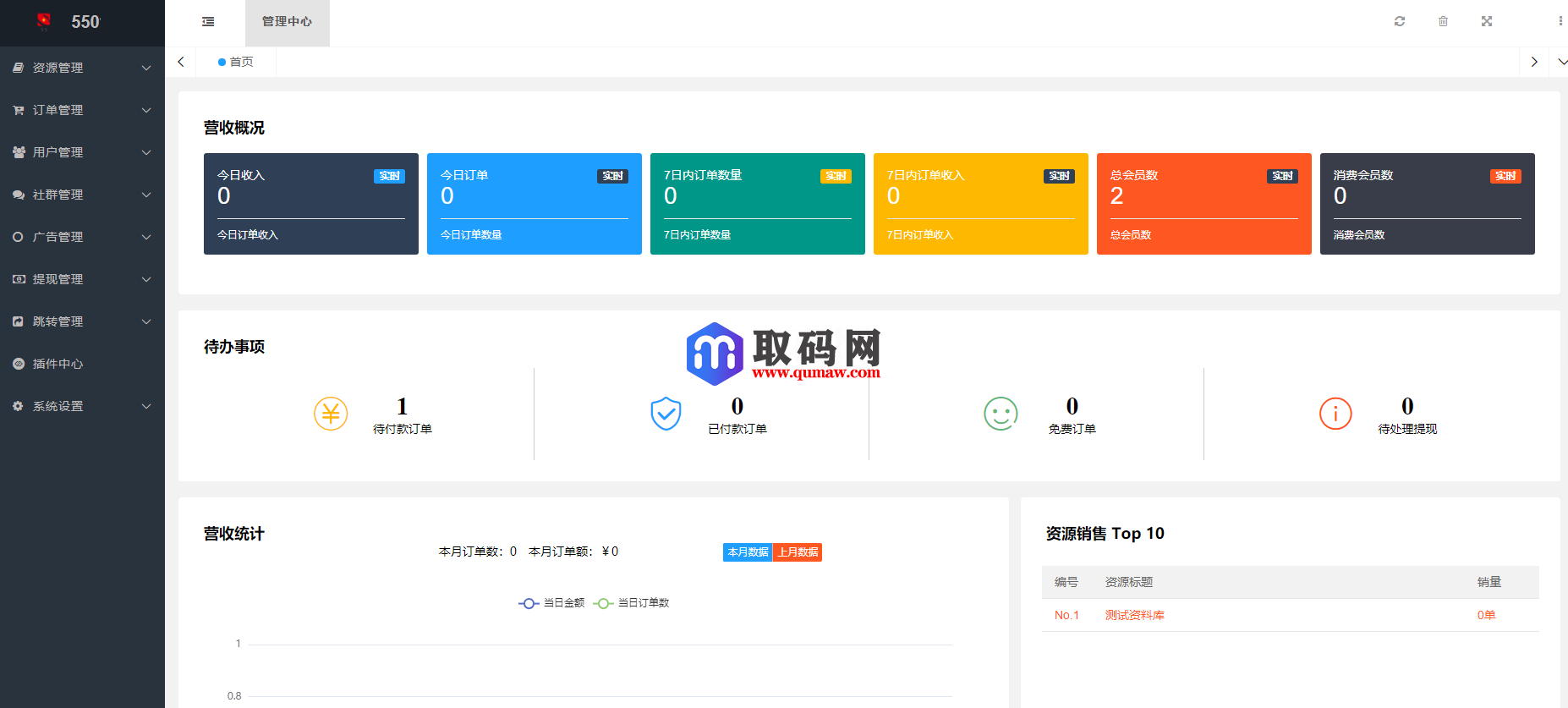 新梦想贩卖机2.0.4小程序源码_超快引流实现资源变现小程序源码、精品源码 新梦想贩卖机2.0.4小程序源码_超快引流实现资源变现