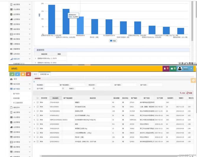 WMS物流仓库管理系统(支持自营和第三方)精品源码、网站源码 WMS物流仓库管理系统(支持自营和第三方)