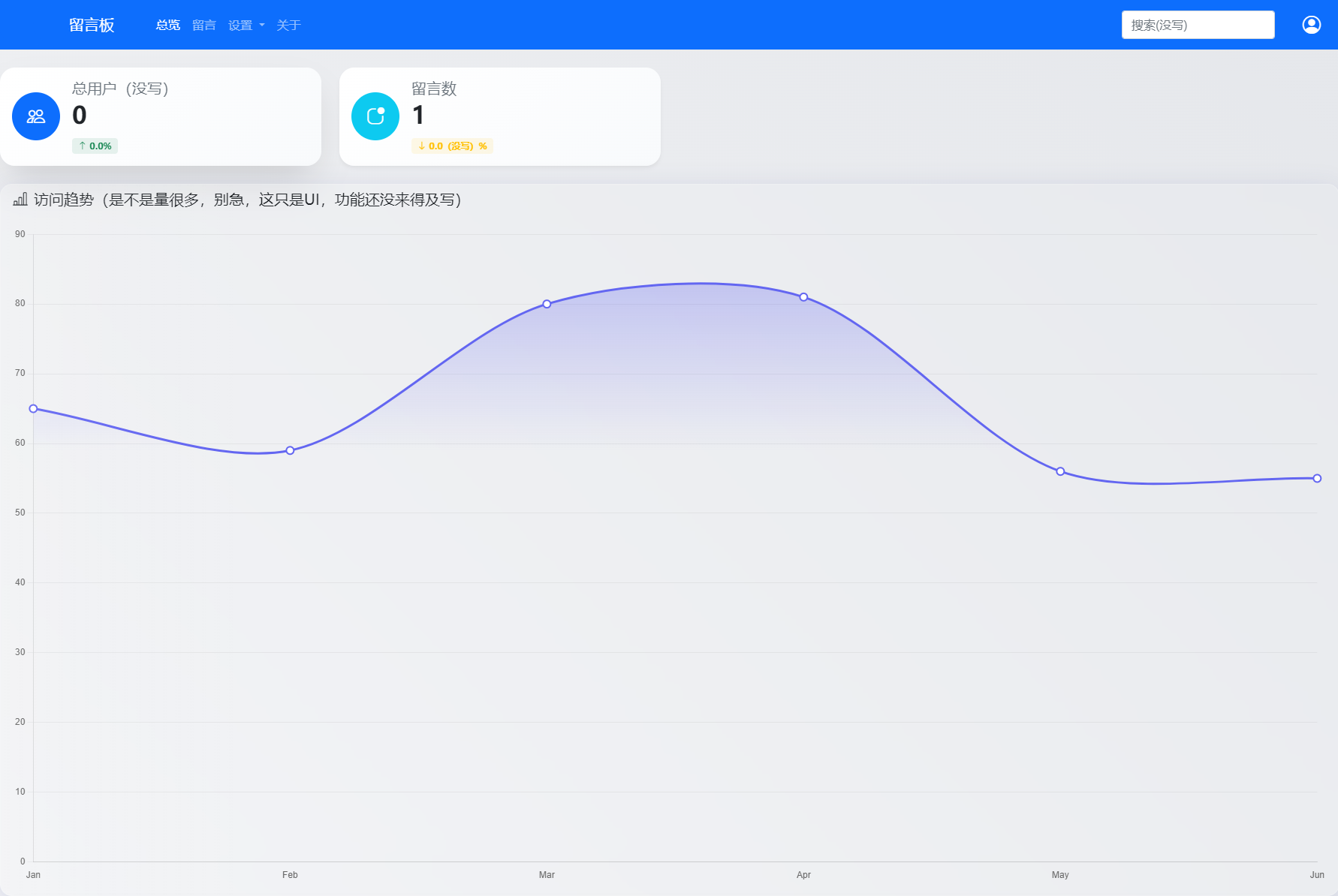最新在线留言板系统PHP源码其他源码、网站源码 最新在线留言板系统PHP源码