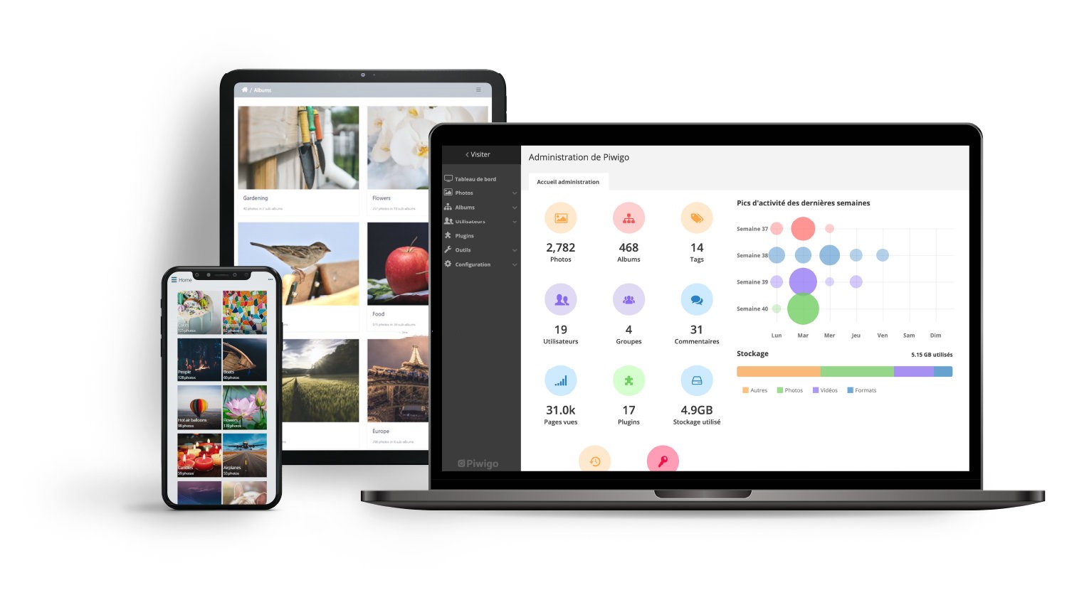 Piwigo 开源相册系统 v13.2.0精品源码、网站源码 Piwigo 开源相册系统 v13.2.0