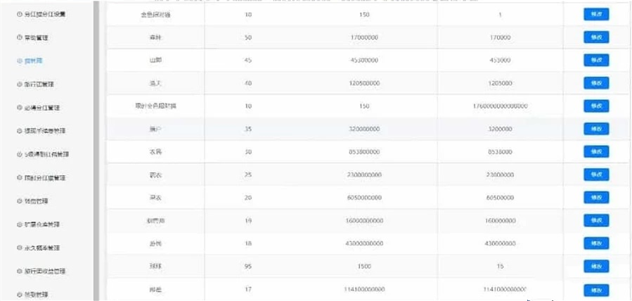 合成游戏源码/旅行世界 全开源无加密无授权 完美运营版APP源码、精品源码 合成游戏源码/旅行世界 全开源无加密无授权 完美运营版