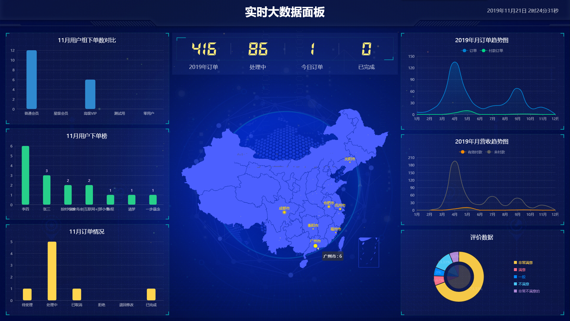工单预约表单plus多功能预约系统支持线上支付功能微信源码、精品源码 工单预约表单plus多功能预约系统支持线上支付功能