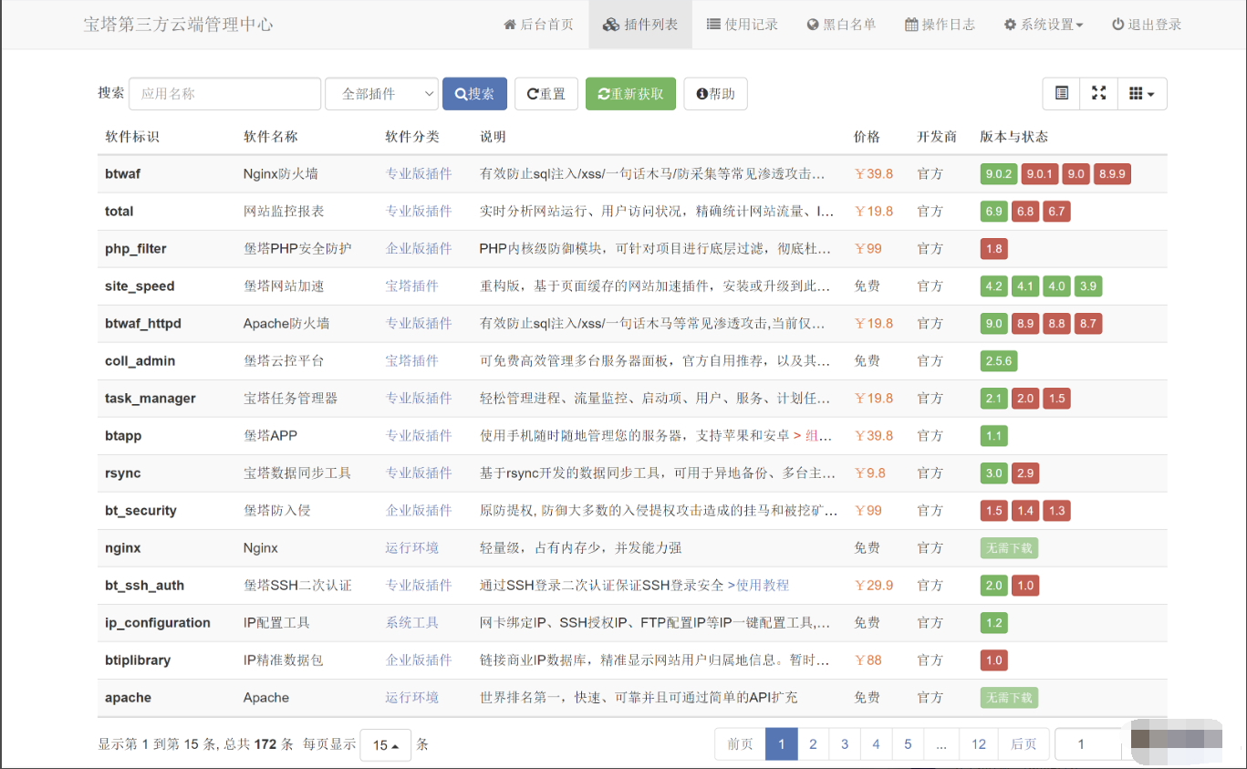 第三方宝塔面板 btcloud PHP源码精品源码、网站源码 第三方宝塔面板 btcloud PHP源码