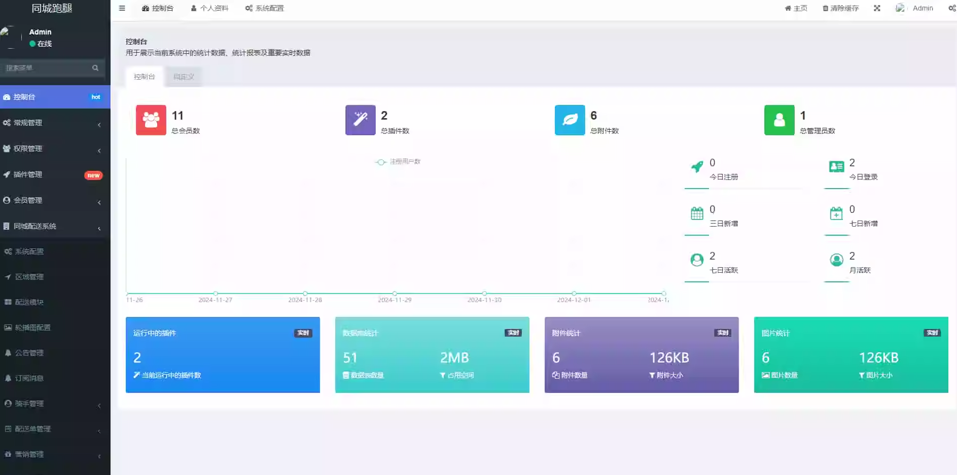 【全开源】跑腿小程序系统源码/智能派单/系统派单/同城配送/校园跑腿/预约取件/用户端小程序源码、精品源码 【全开源】跑腿小程序系统源码/智能派单/系统派单/同城配送/校园跑腿/预约取件/用户端